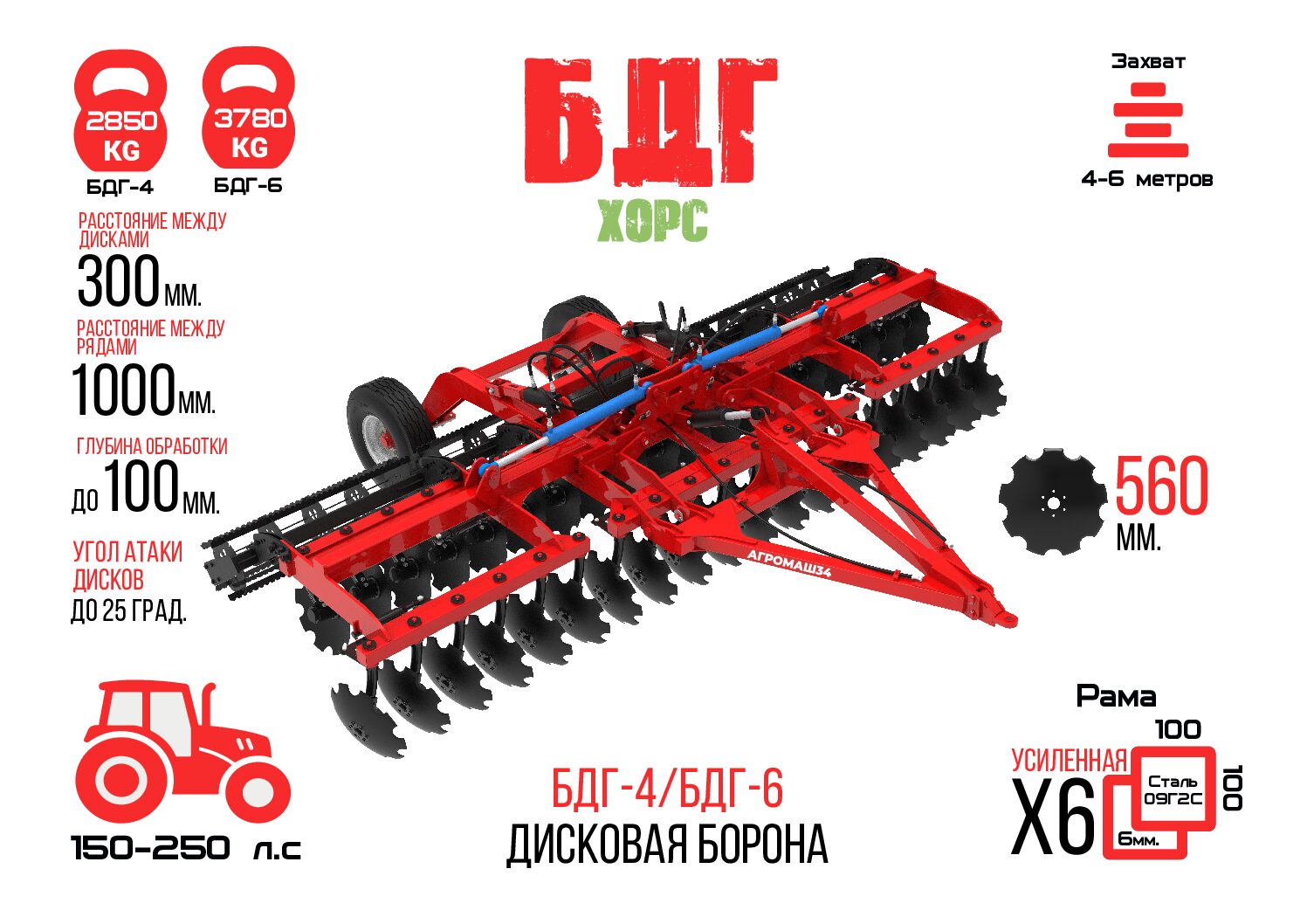 БТГ-6 фото с описанием